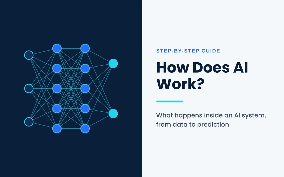 How does AI work