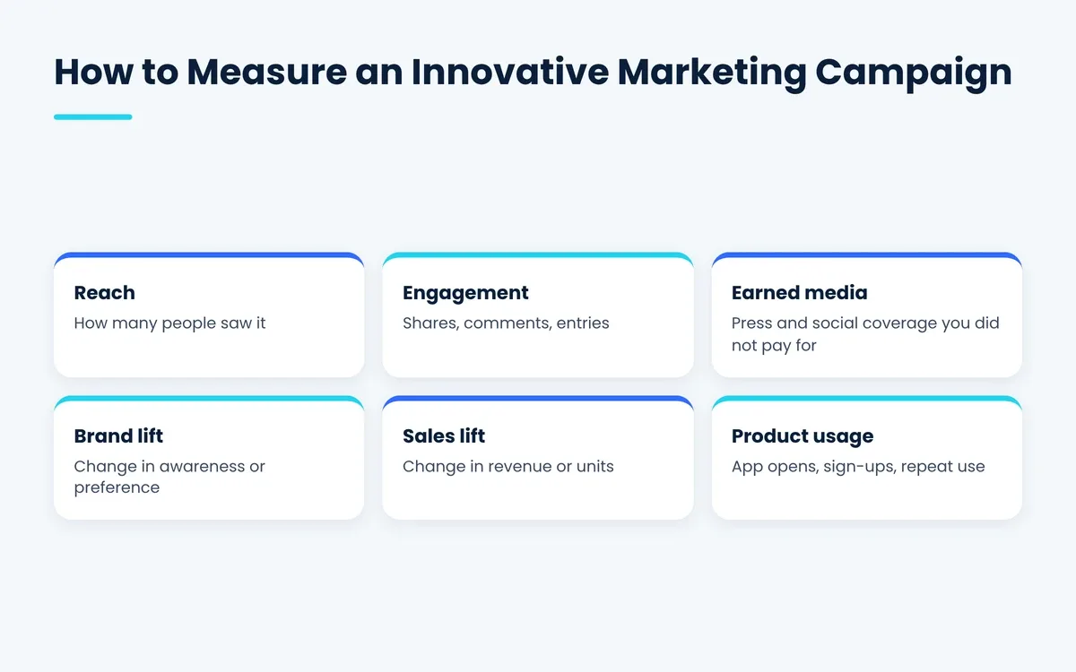 How to measure a marketing campaign with reach, engagement, earned media, brand lift, sales lift and product usage