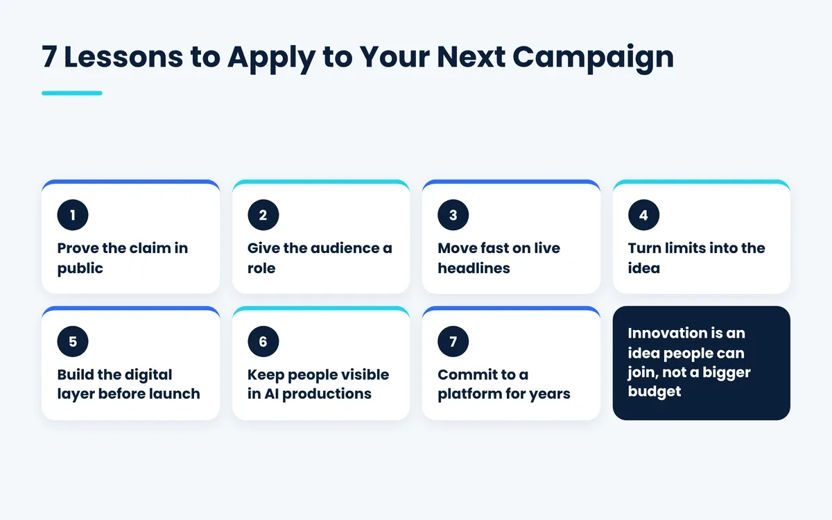 Seven marketing campaign ideas and lessons from 2025, from proving the claim in public to committing to a platform