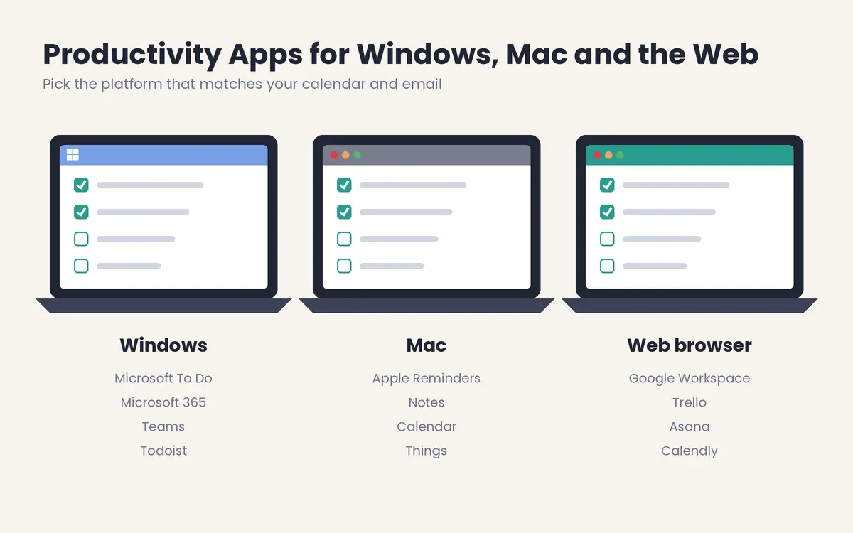 productivity apps for windows, mac and web browser compared side by side