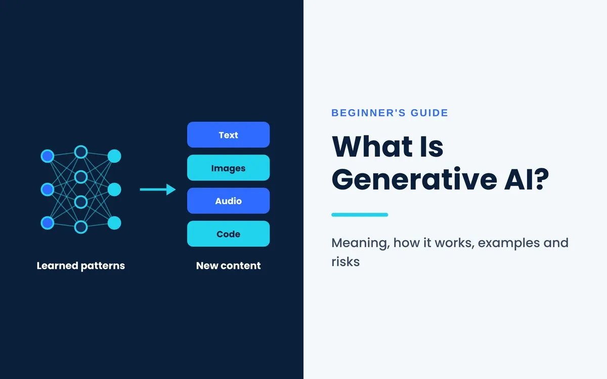 a model turning learned patterns into new text, images, audio and code